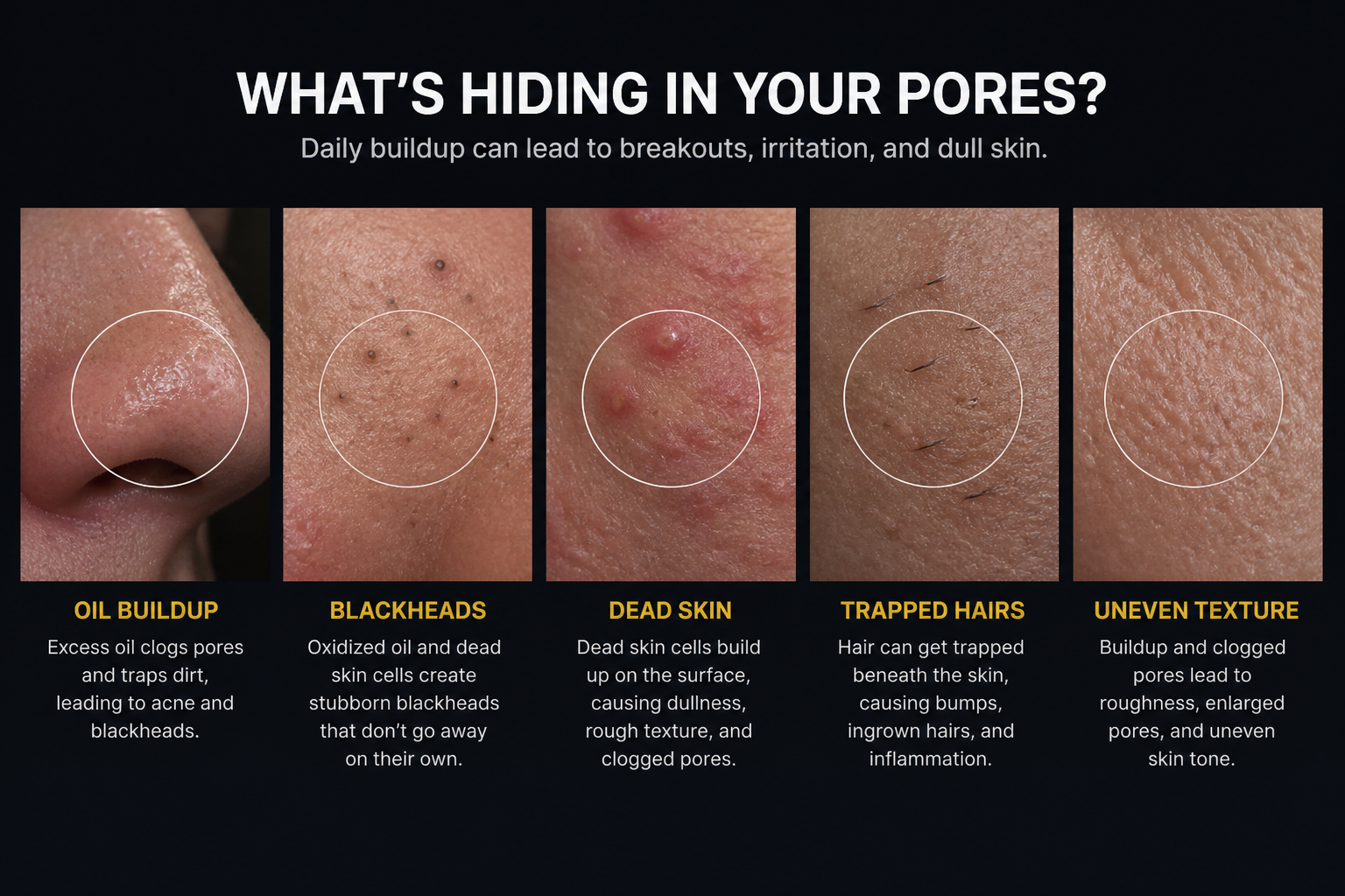 Skin issues visualization